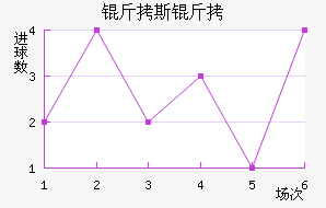 ��˹���������������������