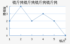 �������˽�������������