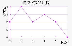 �¶�����������������