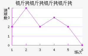 �������˽�������������