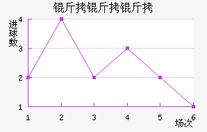 �����н�������������