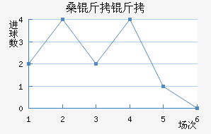 ɣ������������������