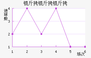 �����ٽ�������������