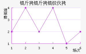 �����»���������������