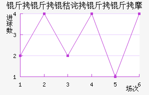 �����ղ�����Ħ��������������