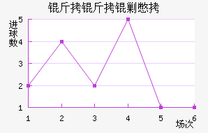 �����˱���������������