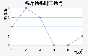 ���ſ�Ф��������������