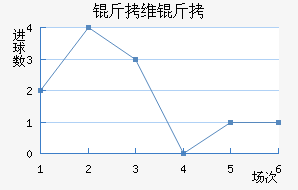 ��ά�׽�������������