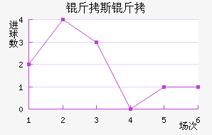 ��˹����������������