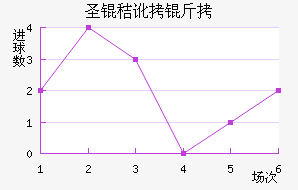 ʥ�ն��ٽ�������������