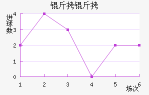 ���ý�������������