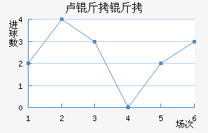 ¬�������ǽ�������������