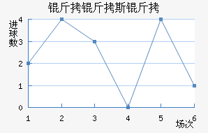 ����˹�ؽ�������������