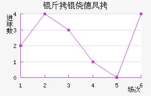 ���ĵ·���������������