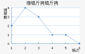 ά�����������������