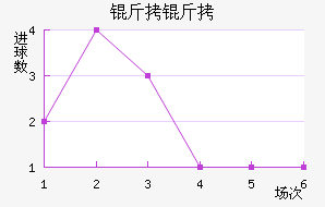 ����Ľ��ڽ�������������