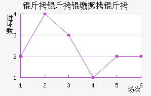 �����ɾ�����������������