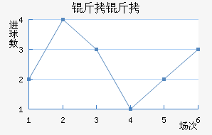 ������ʿ����������������