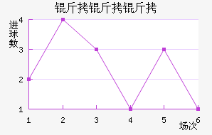 ��������������������