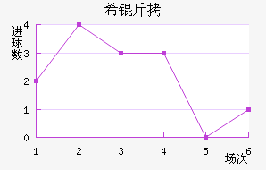 ϣ�ɽ�������������