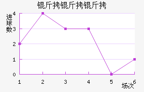 ����������·���˽�������������