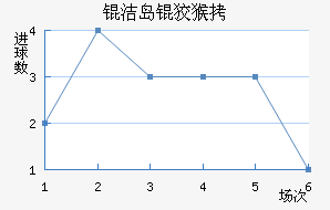 �ൺ�ƺ���������������