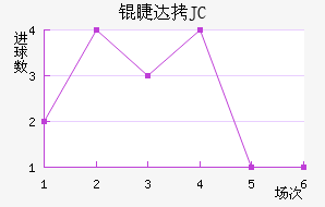 �޴�JC��������������