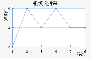 �ȶ�ɭ��������������