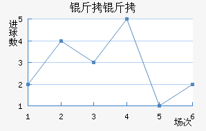 �����������������