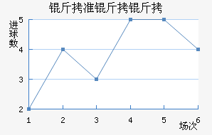 ��׼���ν�������������