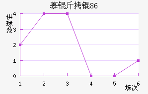 Ľ���1860��������������