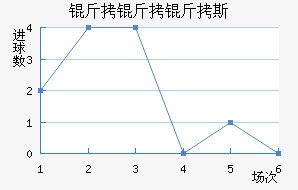 ������˹��������������