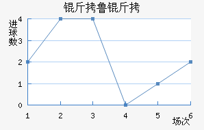 ��³��������������������