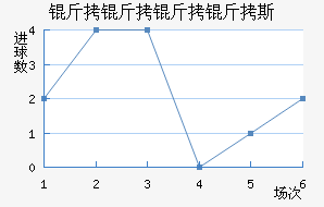 ��������˹��������������