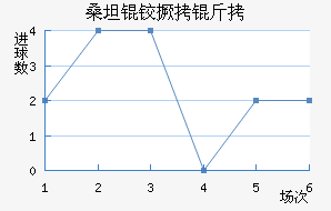 ɣ̹�¾�����������������