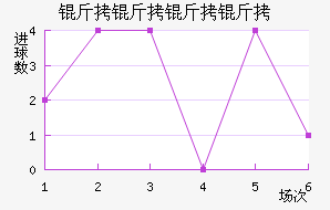 �������ǽ�������������