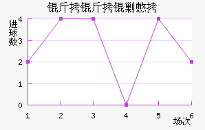 �����˱���������������