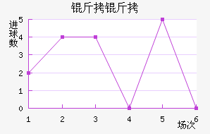 ���ֿ�ɭ��������������