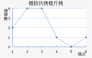 �»��Ͻ�������������