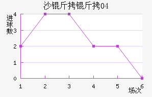 ɳ����04��������������