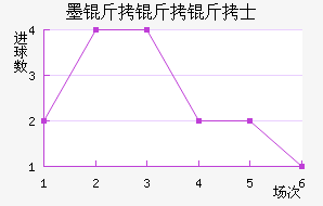 ī������ʿ��������������