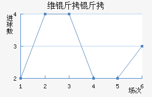 ά���ɽ�������������