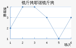 ��Үŵ�½�������������