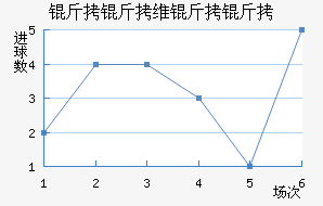 ����ά���˽�������������