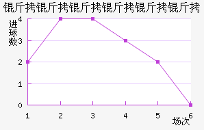 �����������ǽ�������������