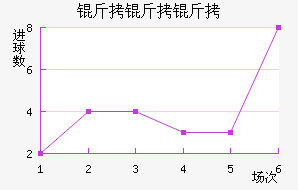 �����ޱ���˹��������������