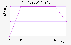 ��Үŵ�½�������������