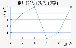 ������˹��������������