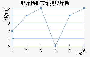 ���ڰ��н�������������