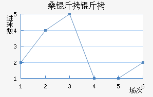 ɣ������������������